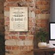 Rolling Pin Blueprint Patent Parchment,  Canvas Wall Art Cheap