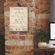 Tent Blueprint Patent Parchment,  Canvas Wall Art Online now