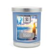 PACIFIC SUNSET | Soy Scented Candle 11 oz Supply